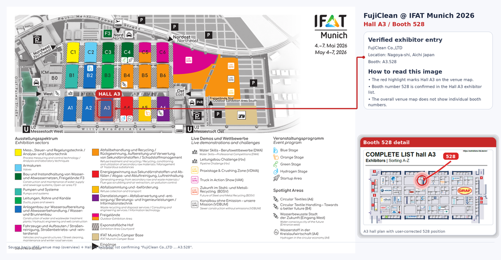 FujiClean to Exhibit at IFAT Munich 2026